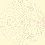 White charts